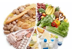 Natural Products to Increase Libido